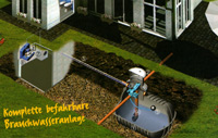 Regenwassernutzung Komplettset Haus und Garten Premium - befahrbar Regenwassernutzung Komplettset Haus und Garten Premium - befahrbar