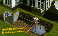 Regenwassernutzung Komplettset Haus und Garten Standard - befahrbar Regenwassernutzung Komplettset Haus und Garten Standard - befahrbar
