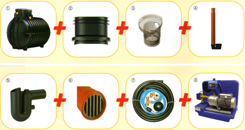 Speidel Komplettset f�r die Regenwassernutzung Haus und Garten Standard