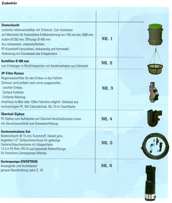 Zubeh�r zum Mini Regenwassertank