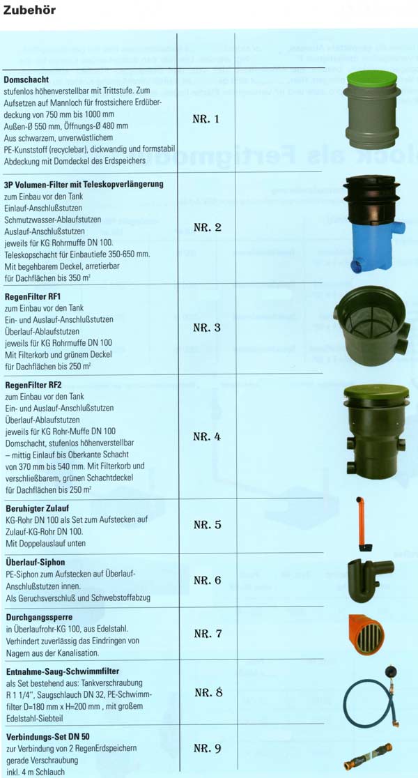 Zubeh�rliste zur Regenwasserzisterne mit 10000 Liter Fassungsverm�gen
