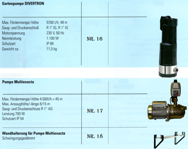 Zubeh�r Regenwasserauffangbeh�lter RTMO