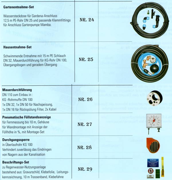 Zubeh�r Regenwasserauffangbeh�lter RTMO