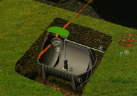 Regenwassernutzung Komplettset Garten Eco Regenwassernutzung Komplettset Garten Eco