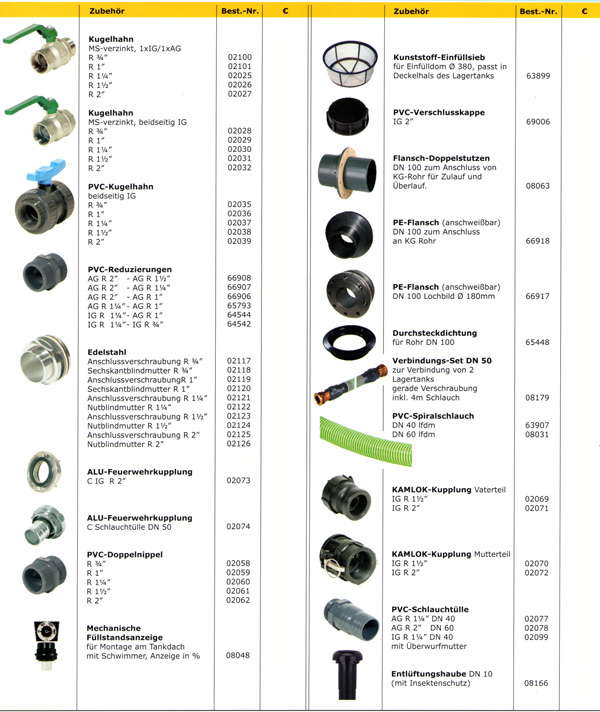 Zubeh�rliste f�r den Lagertank